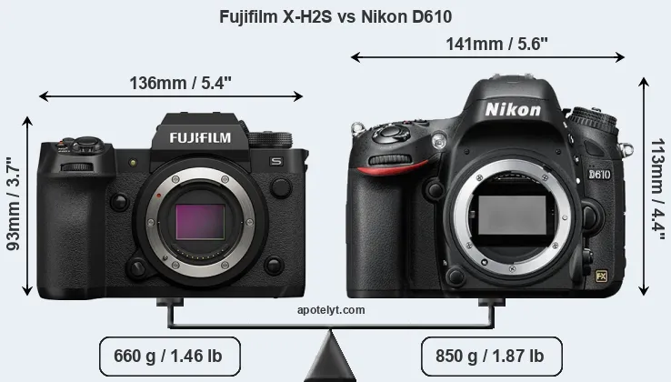 Size Fujifilm X-H2S vs Nikon D610