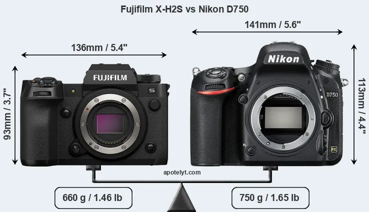 Size Fujifilm X-H2S vs Nikon D750