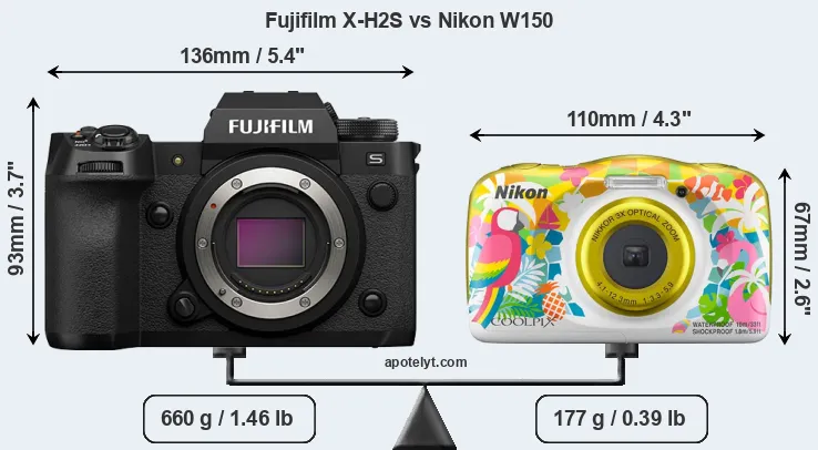 Size Fujifilm X-H2S vs Nikon W150