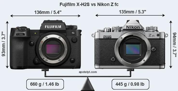 Size Fujifilm X-H2S vs Nikon Z fc