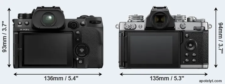 Comparison X-H2S or Z fc rear