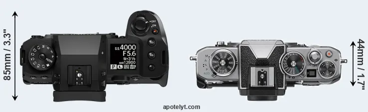 Compare X-H2S versus Z fc top