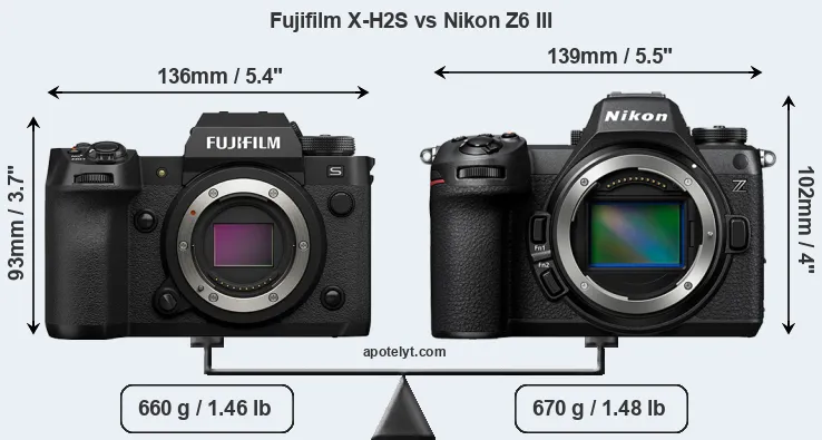 Size Fujifilm X-H2S vs Nikon Z6 III
