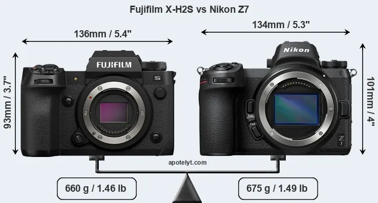 Size Fujifilm X-H2S vs Nikon Z7