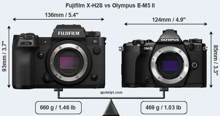 Size Fujifilm X-H2S vs Olympus E-M5 II