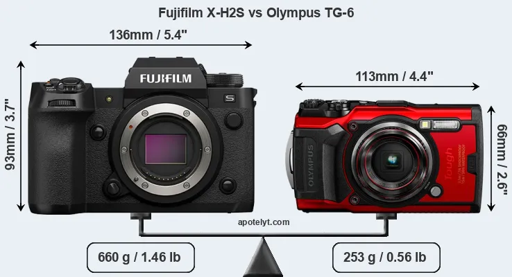 Size Fujifilm X-H2S vs Olympus TG-6