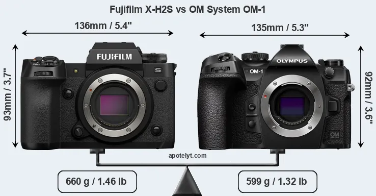 Size Fujifilm X-H2S vs OM System OM-1