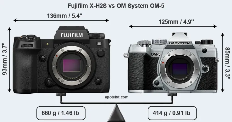 Size Fujifilm X-H2S vs OM System OM-5