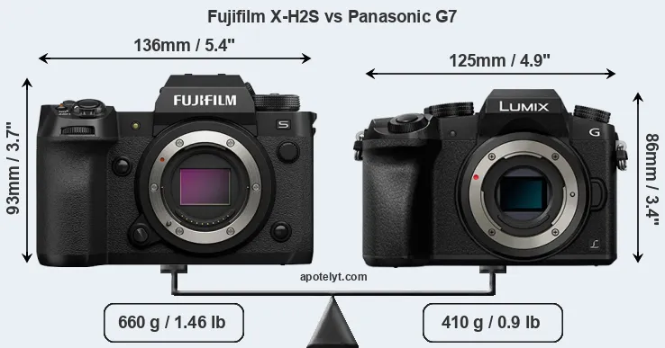 Size Fujifilm X-H2S vs Panasonic G7