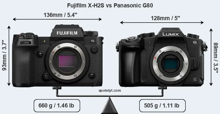 Size Fujifilm X-H2S vs Panasonic G80