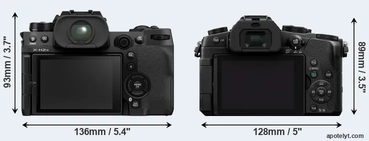 Comparison X-H2S or G80 rear