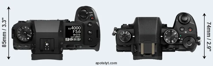 Compare X-H2S versus G80 top