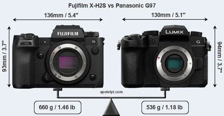 Size Fujifilm X-H2S vs Panasonic G97