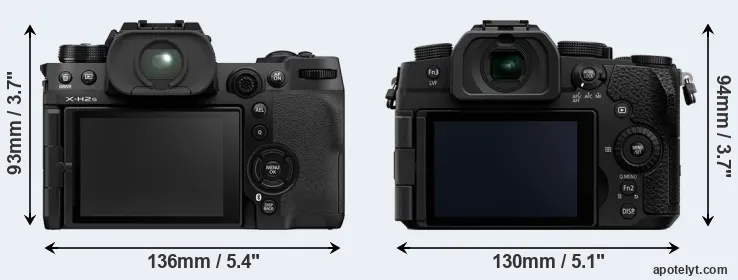 Comparison X-H2S or G97 rear