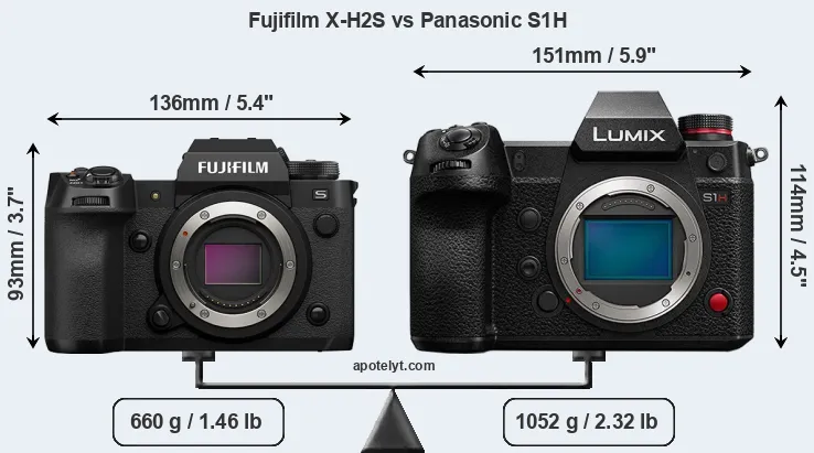 Size Fujifilm X-H2S vs Panasonic S1H