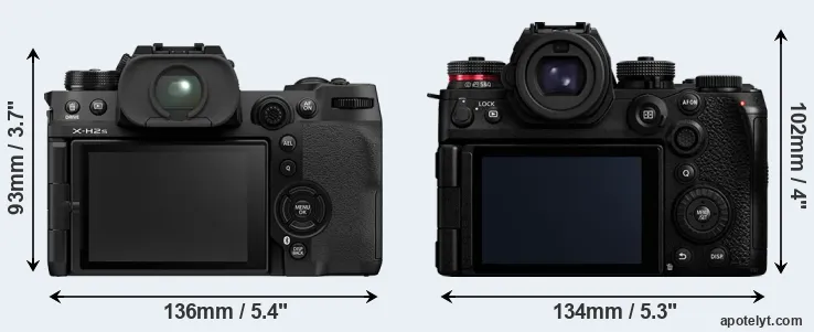 Comparison X-H2S or S1R II rear
