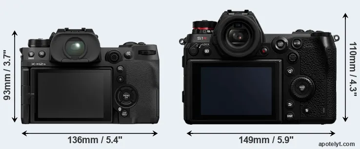 Comparison X-H2S or S1R rear