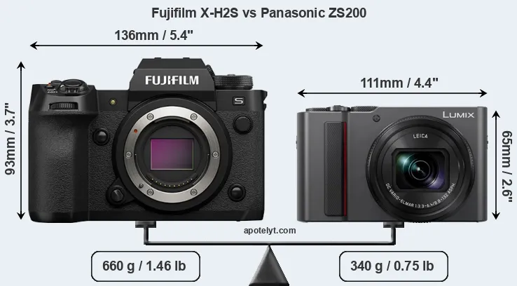 Size Fujifilm X-H2S vs Panasonic ZS200