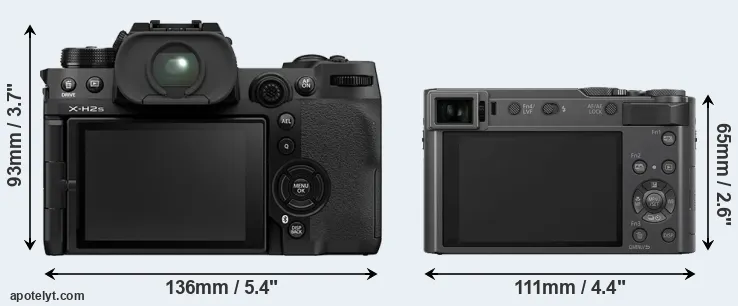 Comparison X-H2S or ZS200 rear