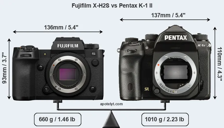 Size Fujifilm X-H2S vs Pentax K-1 II