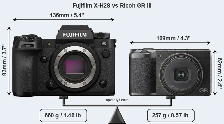 Size Fujifilm X-H2S vs Ricoh GR III