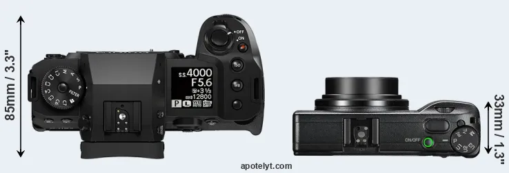 Compare X-H2S versus GR III top