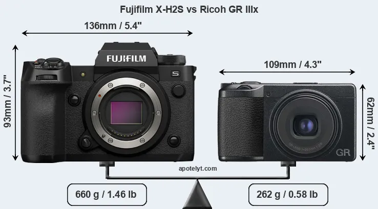 Size Fujifilm X-H2S vs Ricoh GR IIIx