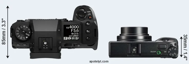 Compare X-H2S versus GR IIIx top