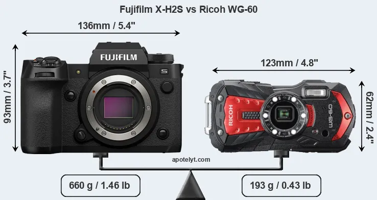 Size Fujifilm X-H2S vs Ricoh WG-60