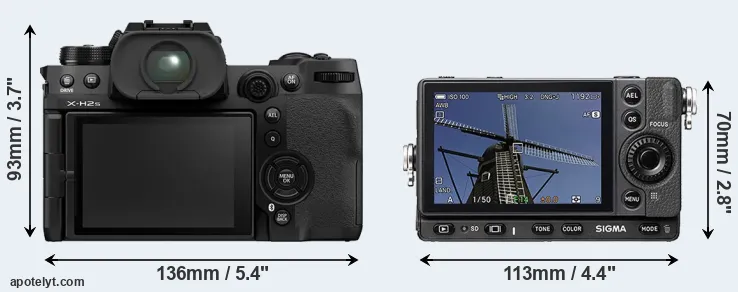 Comparison X-H2S or fp rear