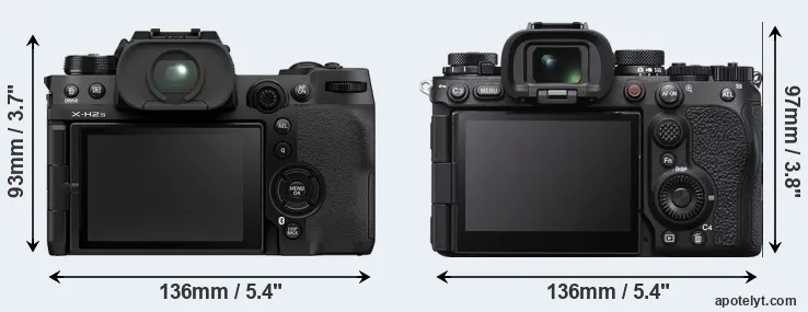 Comparison X-H2S or A1 II rear