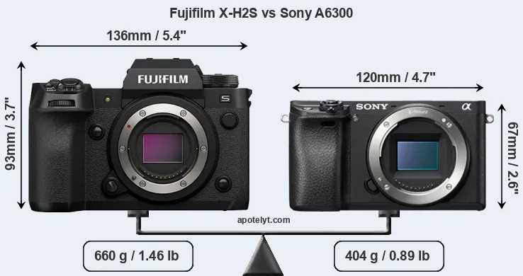 Size Fujifilm X-H2S vs Sony A6300