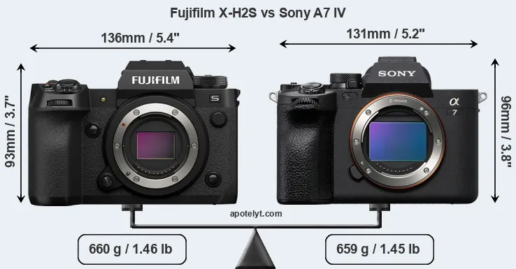Size Fujifilm X-H2S vs Sony A7 IV