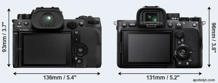 Comparison X-H2S or A7 IV rear