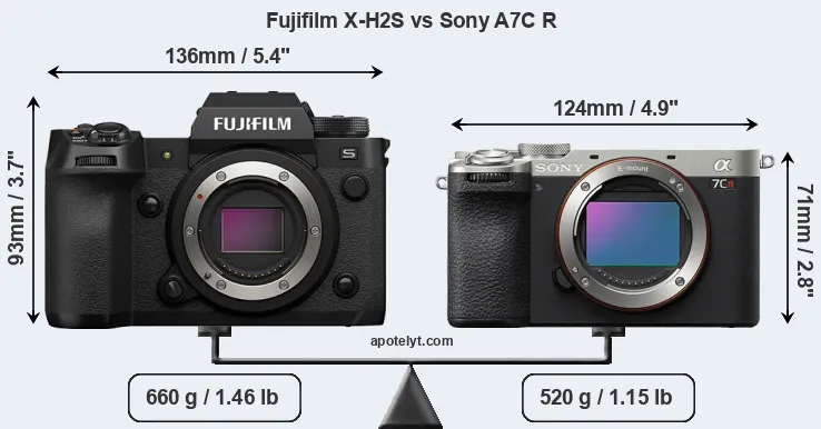 Size Fujifilm X-H2S vs Sony A7C R