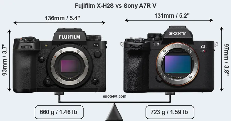 Size Fujifilm X-H2S vs Sony A7R V