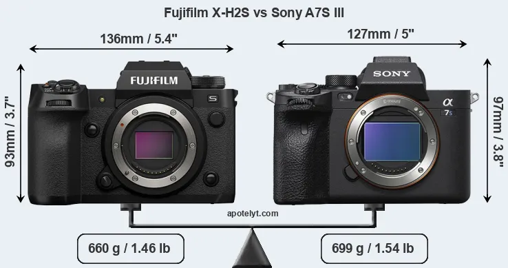 Size Fujifilm X-H2S vs Sony A7S III