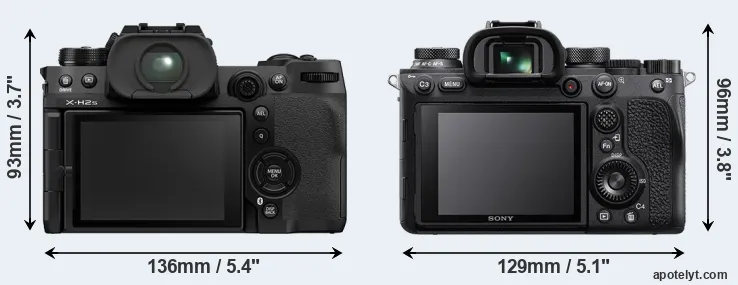 Comparison X-H2S or A9 II rear