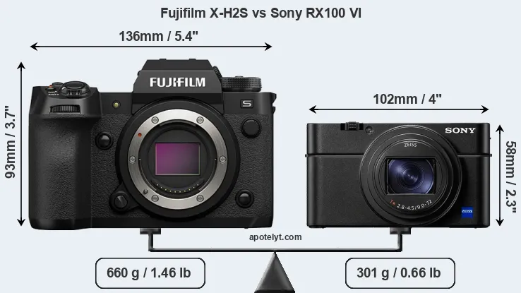 Size Fujifilm X-H2S vs Sony RX100 VI