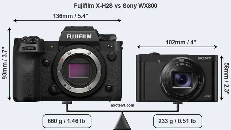 Size Fujifilm X-H2S vs Sony WX800