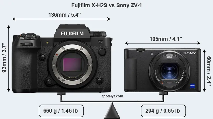 Size Fujifilm X-H2S vs Sony ZV-1