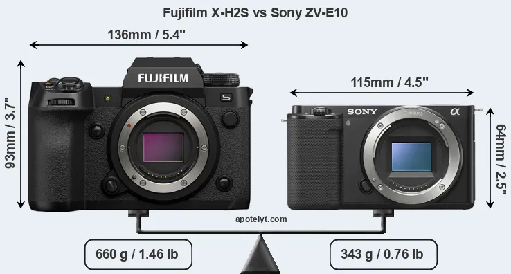 Size Fujifilm X-H2S vs Sony ZV-E10