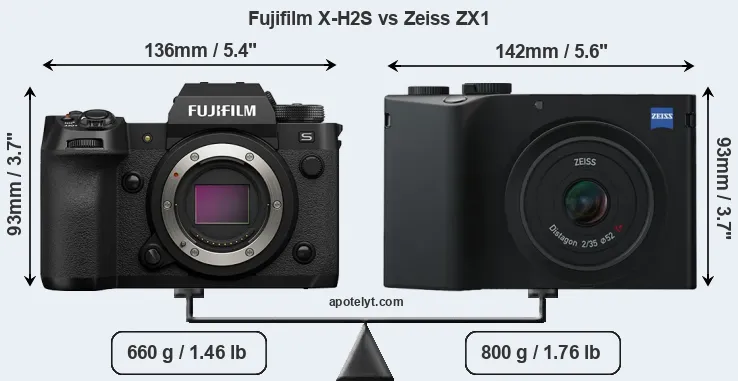 Size Fujifilm X-H2S vs Zeiss ZX1