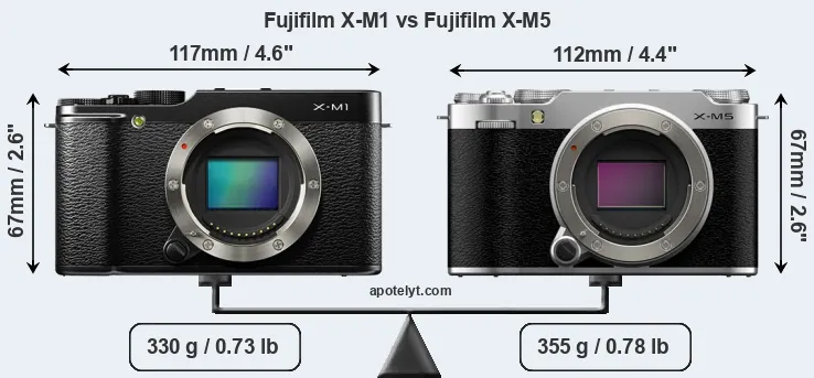 Size Fujifilm X-M1 vs Fujifilm X-M5