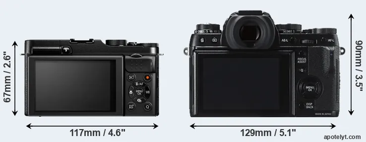 Comparison X-M1 or X-T1 rear