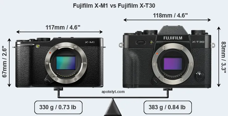 Size Fujifilm X-M1 vs Fujifilm X-T30