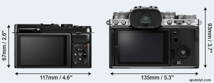 Comparison X-M1 or X-T4 rear