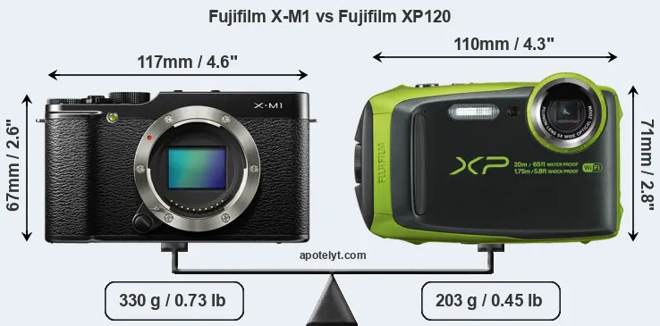 Size Fujifilm X-M1 vs Fujifilm XP120