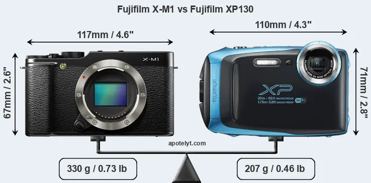 Size Fujifilm X-M1 vs Fujifilm XP130