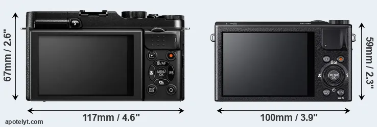 Comparison X-M1 or XQ1 rear